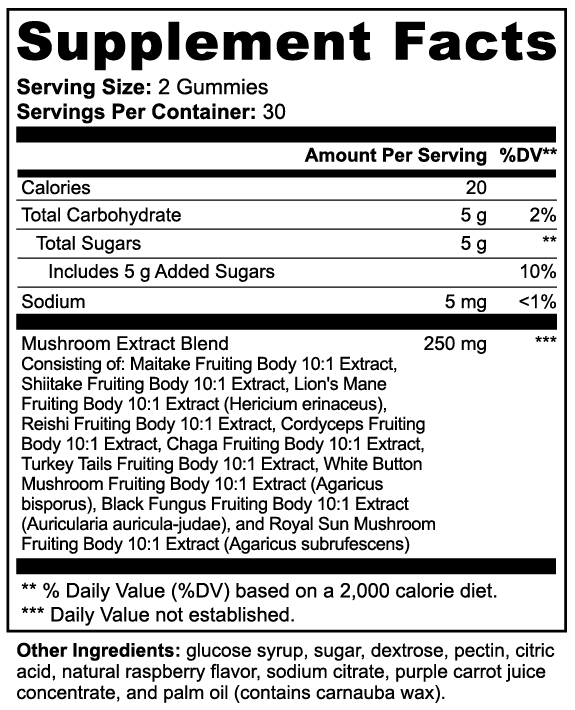 MYCO GLOW LOOKMAXX 10 Mushroom Extract Gummies
